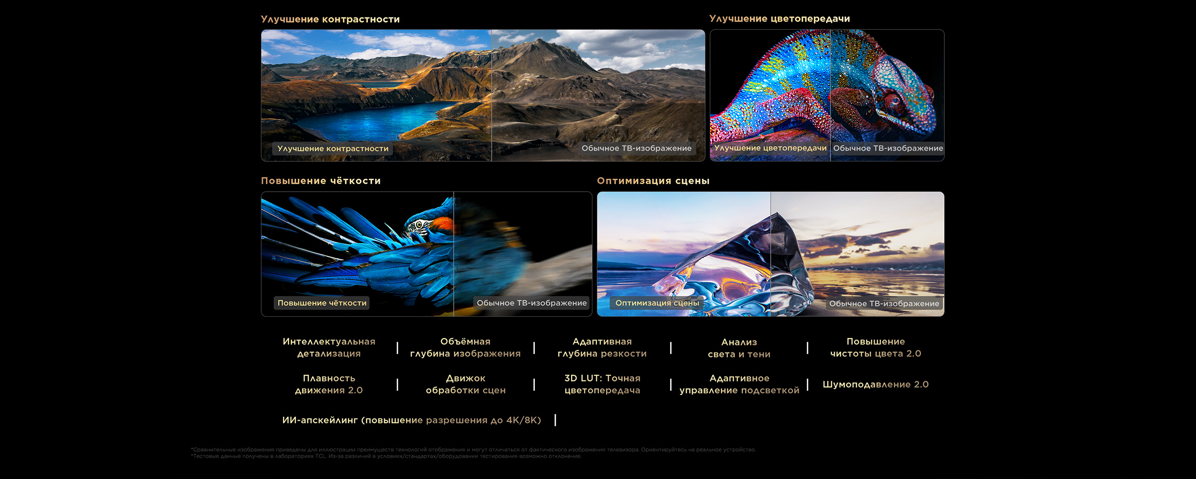 The Pinnacle of Color Gamut