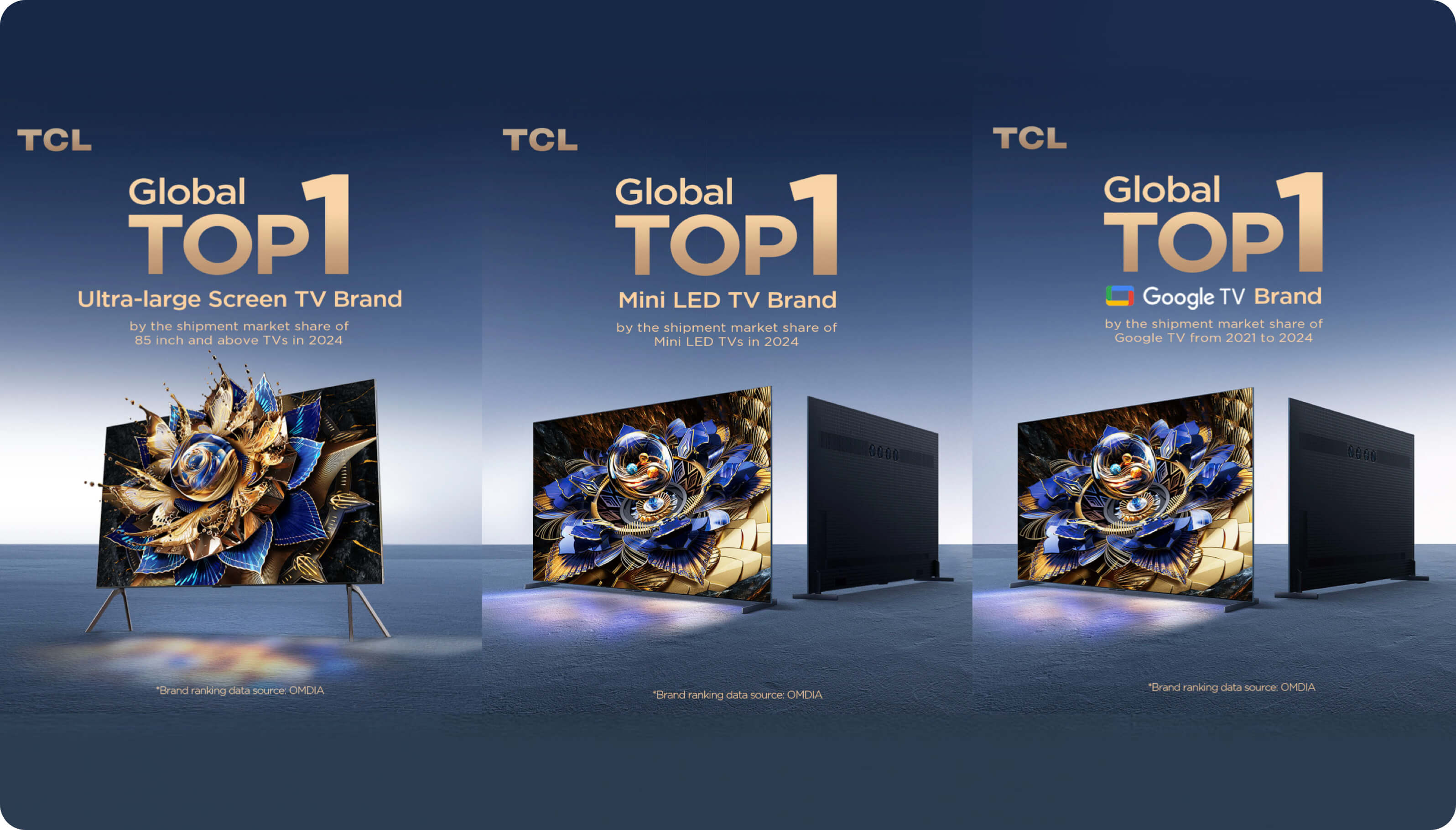 TCL 2024 global liderlik başarıları