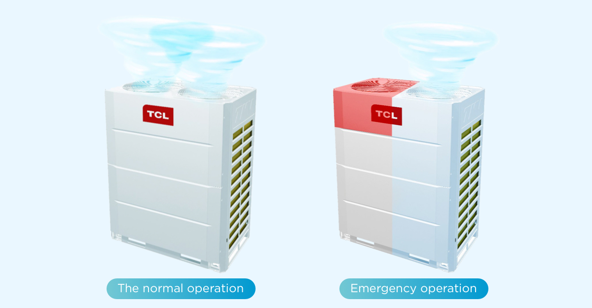 TMV6+ full DC inverter intelligent VRF Emergency operation of fan motor
