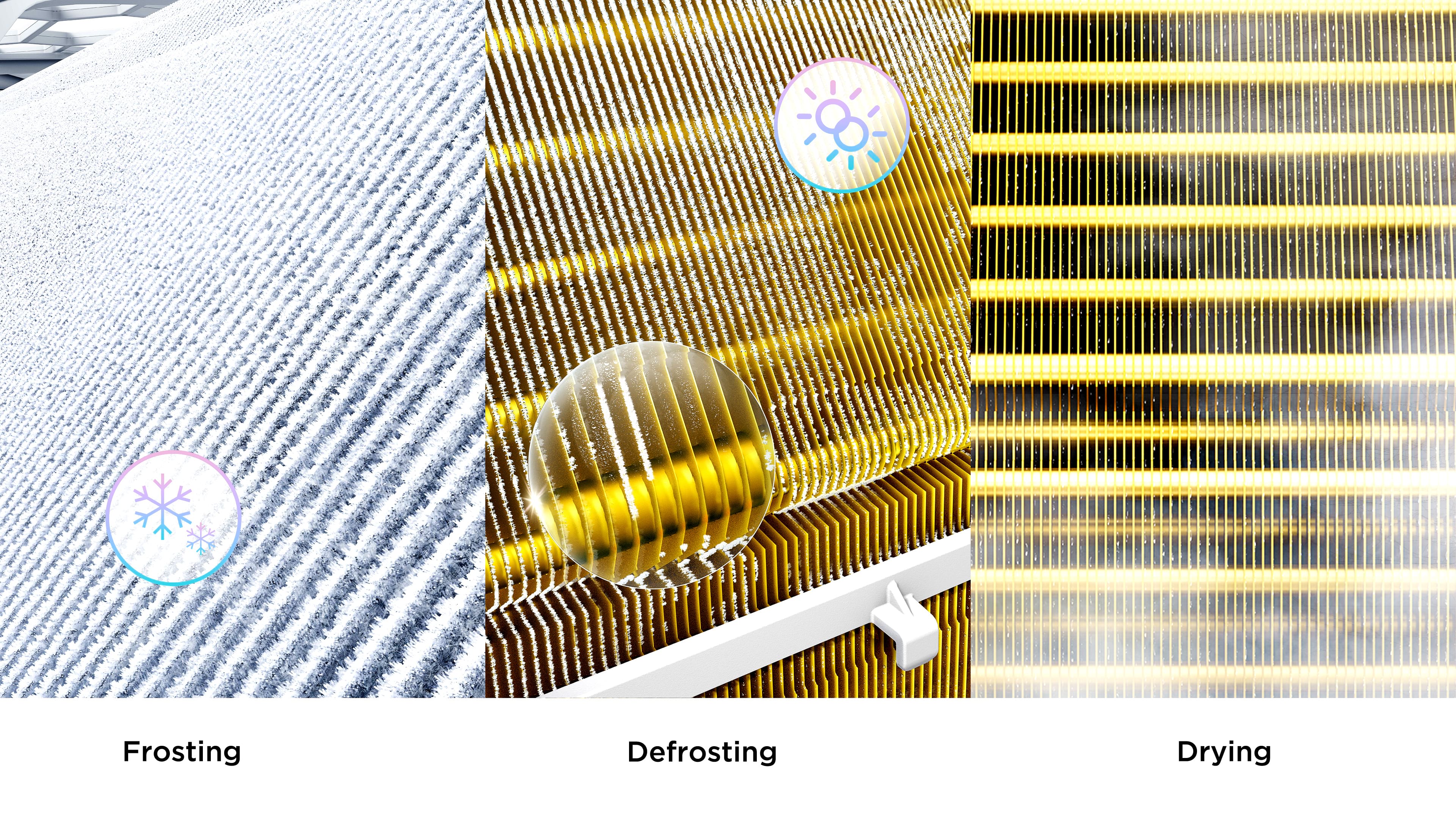 3 Adımlı Otomatik Derin Temizleme