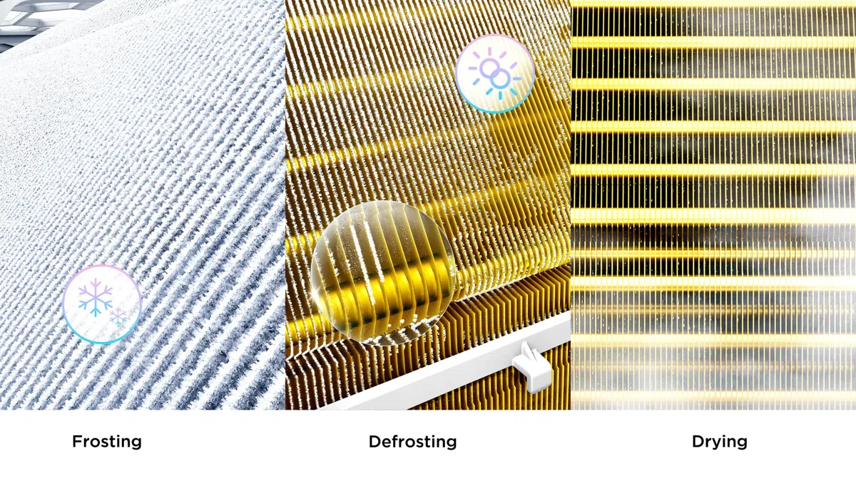 3 Adımlı Otomatik Derin Temizleme