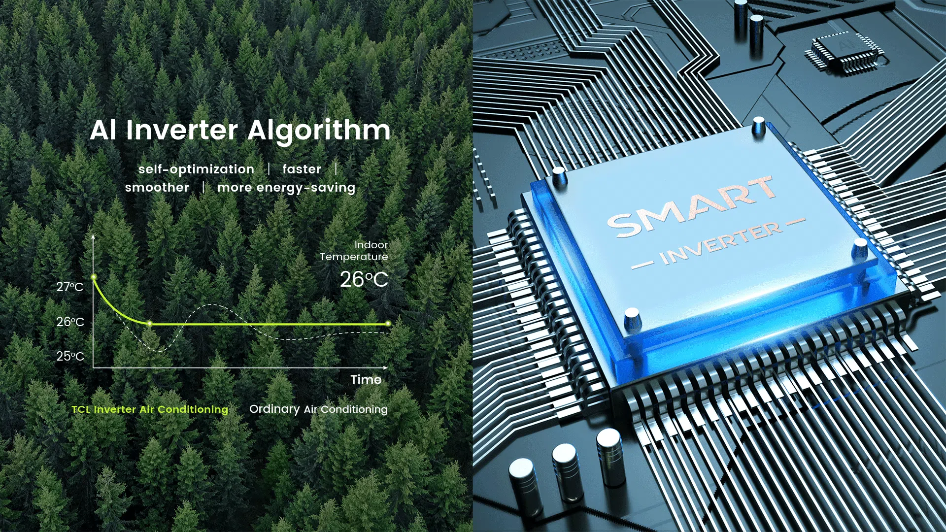 Smart Inverter 1123.png?t=1700725889718&w=1200&webp=true&dpr=1
