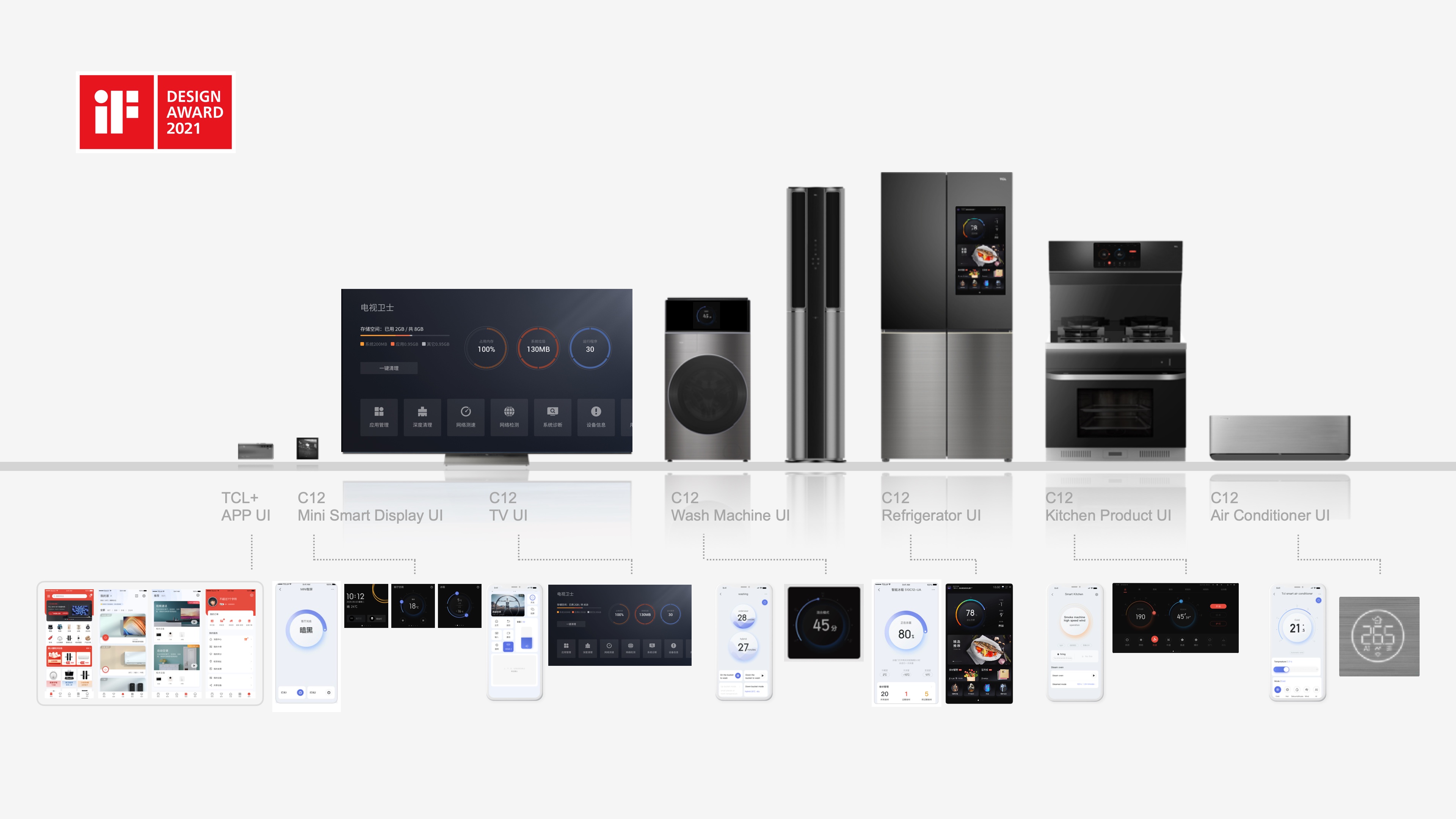 用户体验设计部