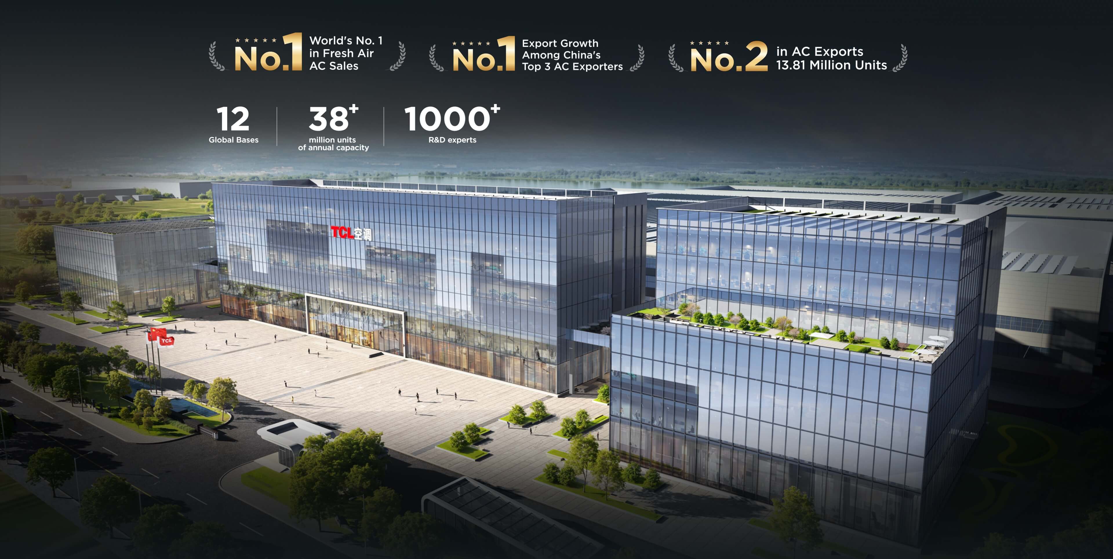 TCL Air Conditioner lead solutions