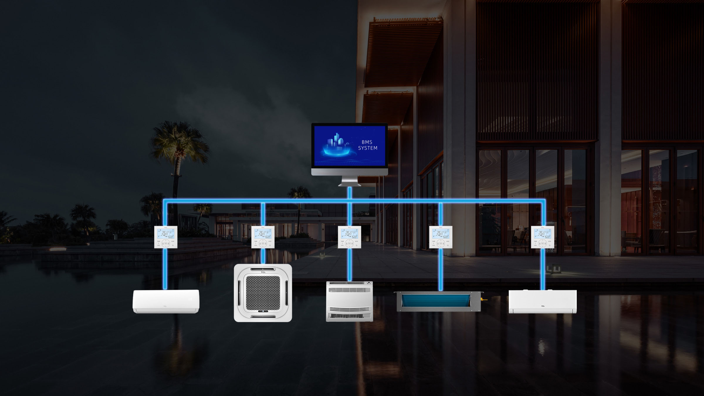 TCL UNITARY Series LIGHT COMMERCIAL AC BMS System