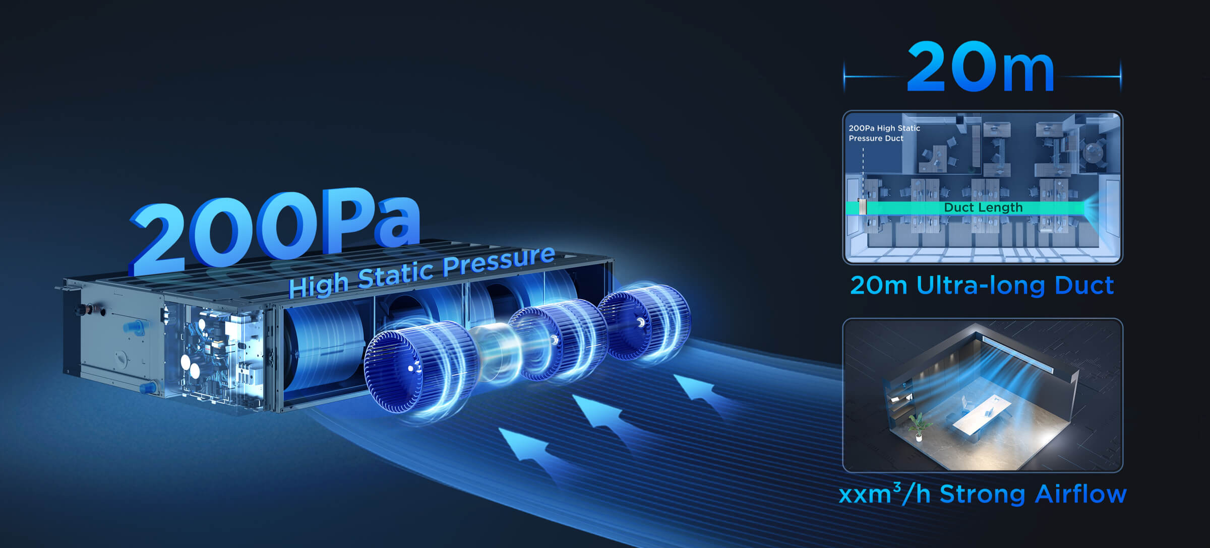 200PA HIGH STATIC PRESSURE