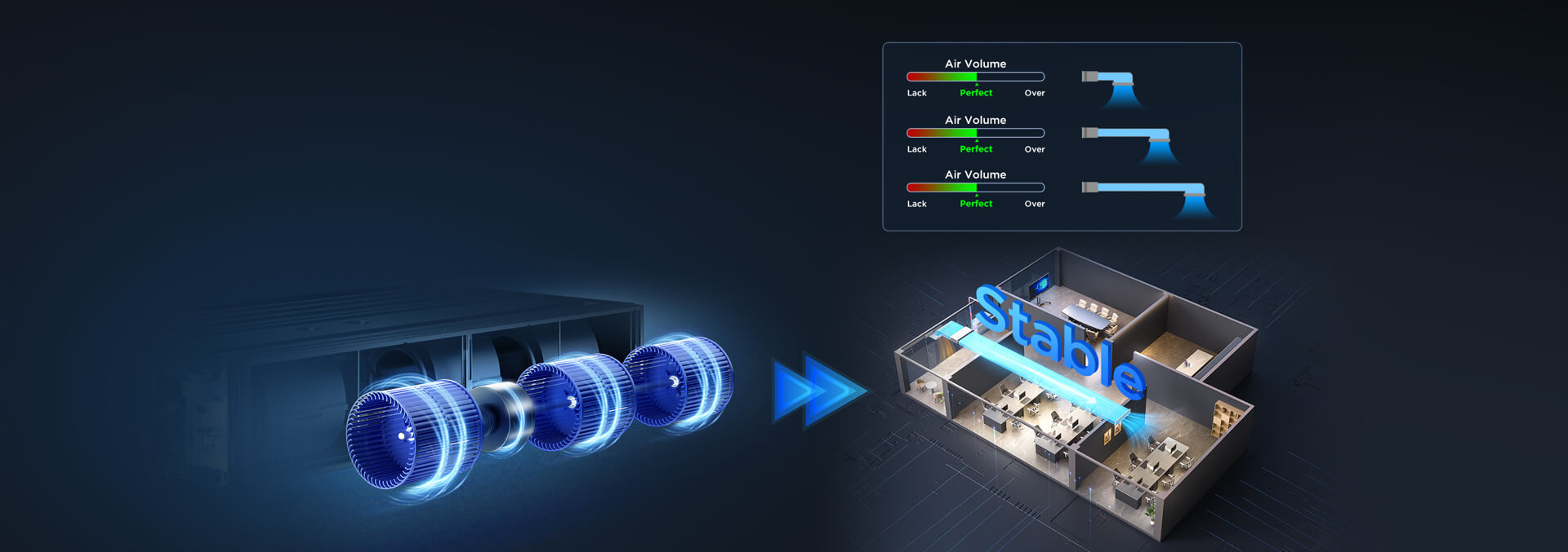 200PA Ducted AC CONSTANT AIR VOLUME
