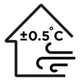 Temperature Balancing