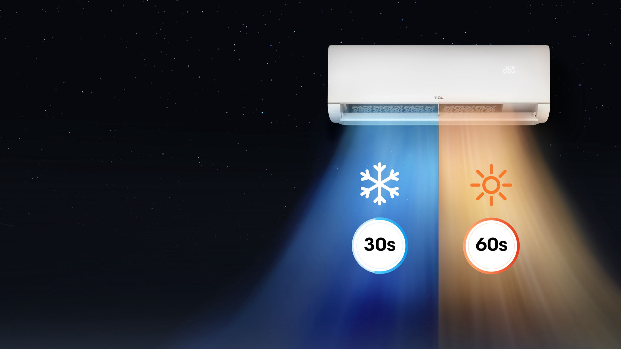 30s Fast Cooling 60s Fast Heating