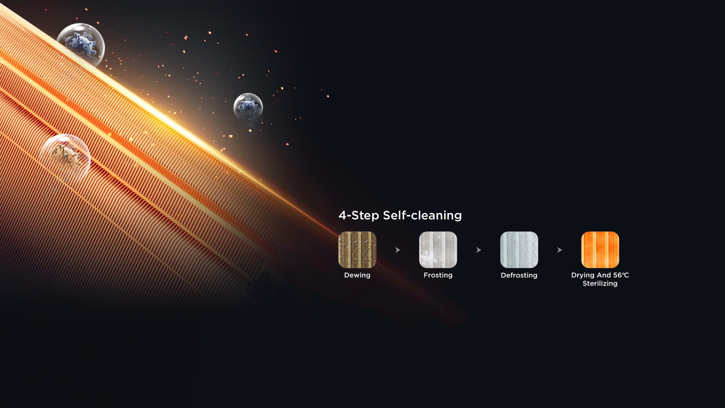 BreezeIN2.0 AC  56 ℃ Self-cleaning