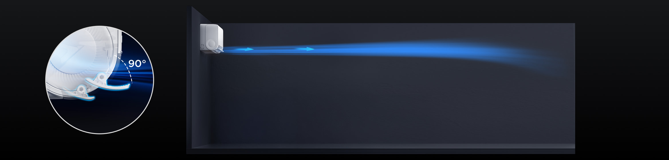 Self-cleaning of Both  Outdoor and Indoor Units