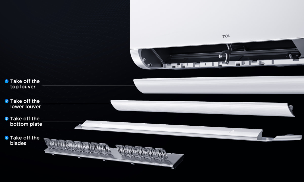 Filter Life Span Reminder