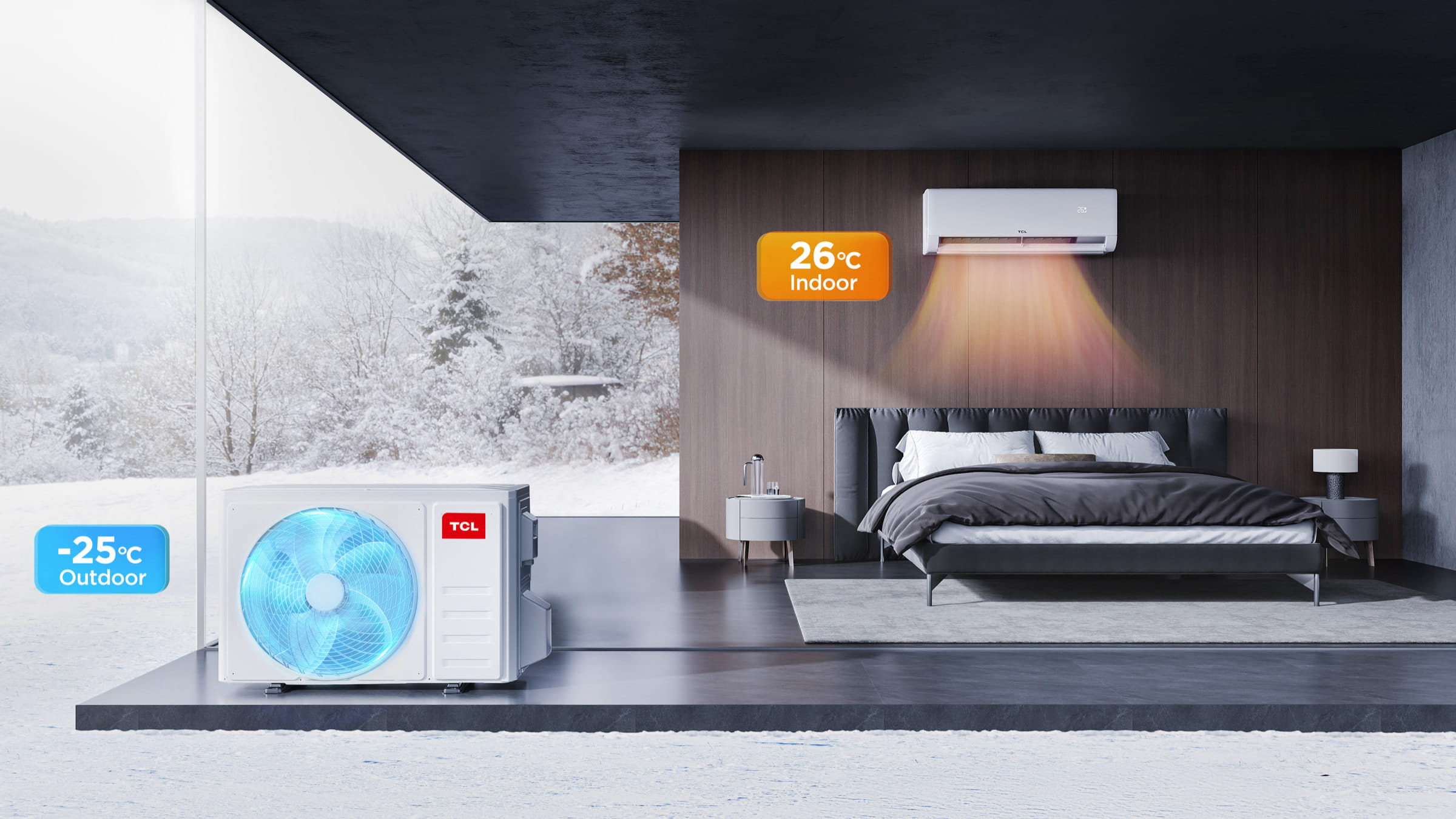BreezeIN2.0 Stable Heating at -25°C Extreme Low Temperature