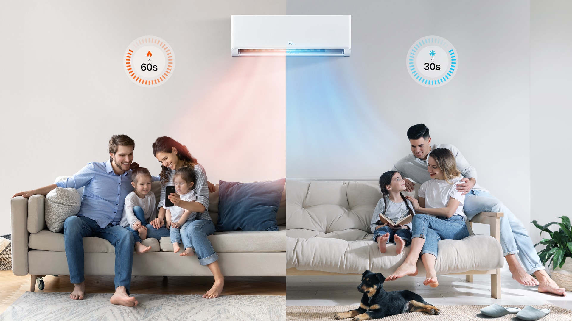 Fast cooling&heating of BreezeIN AC