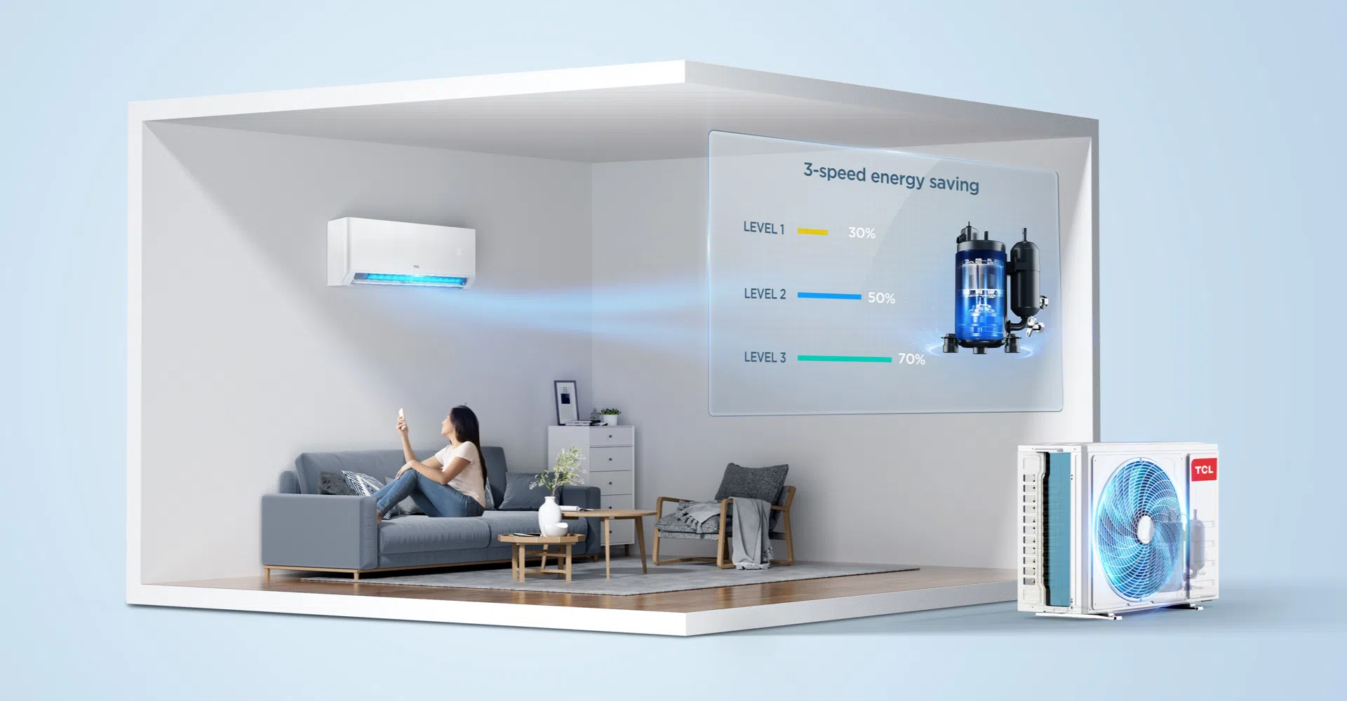 3 مستويات لتوفير الطاقة في مكيف BreezeIN