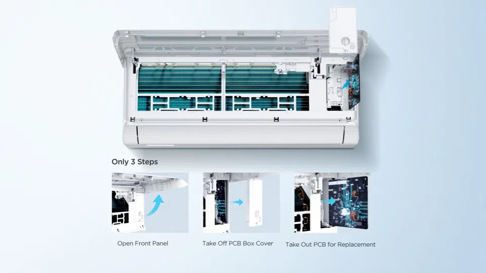 TCL BreezeIN AC quick replacement of PCB