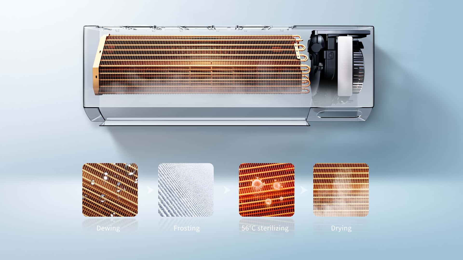 TCL FreshIN 2.0 AC  Auto Program Deep Clean