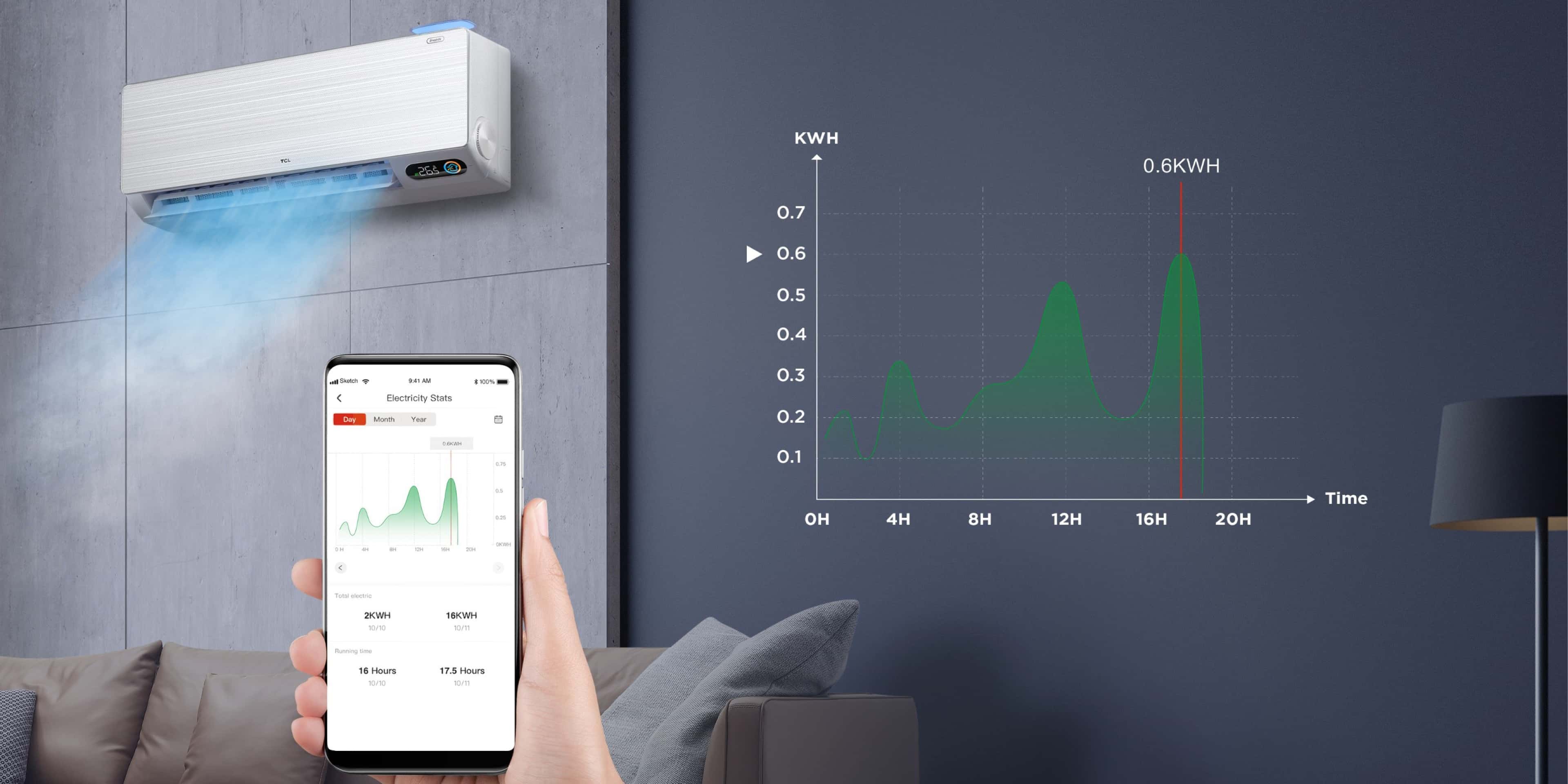 TCL FreshIN 2.0 AC Connect TCL Home APP