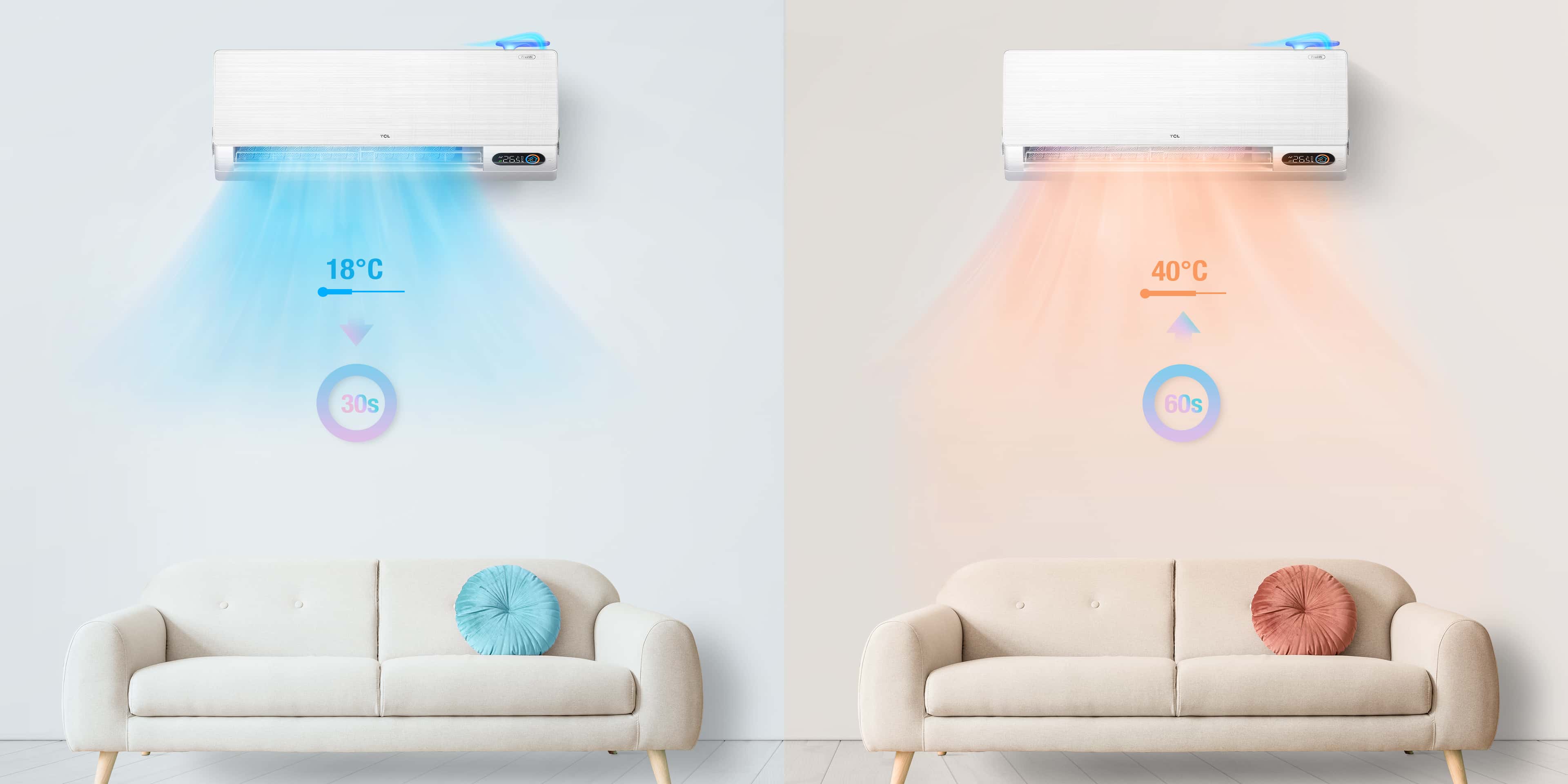 Fast Cooling & Heating