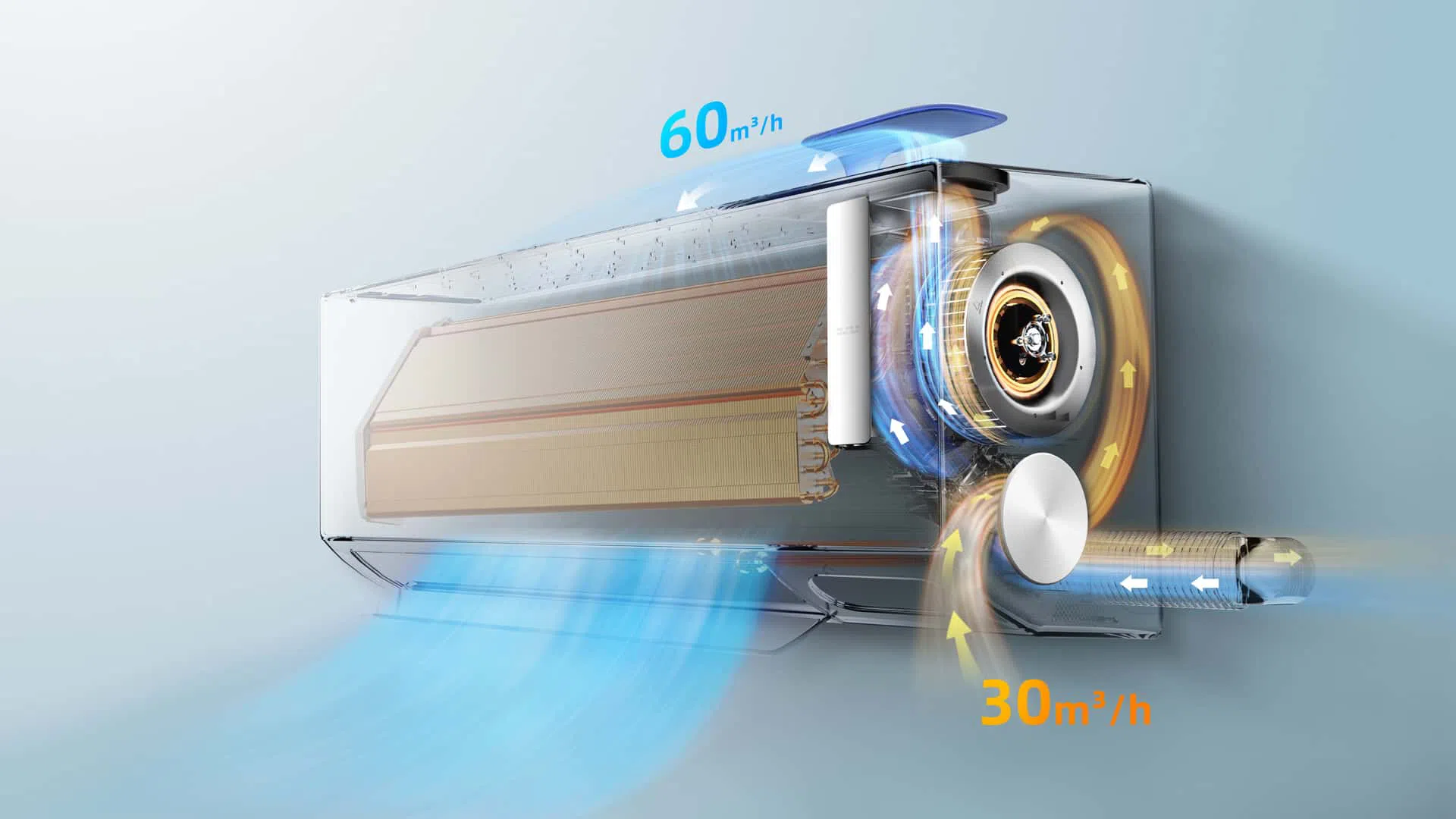 Air Renewal to Maintain A Healthy Indoor Atmosphere