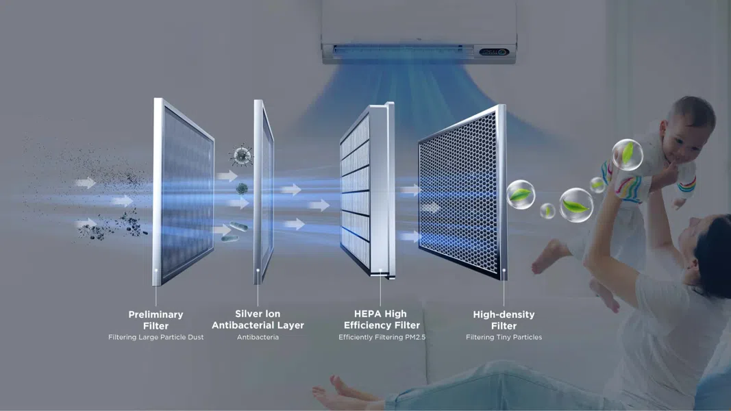 TCL Air Conditioner FreshIN Series 2.0 -TCL Global