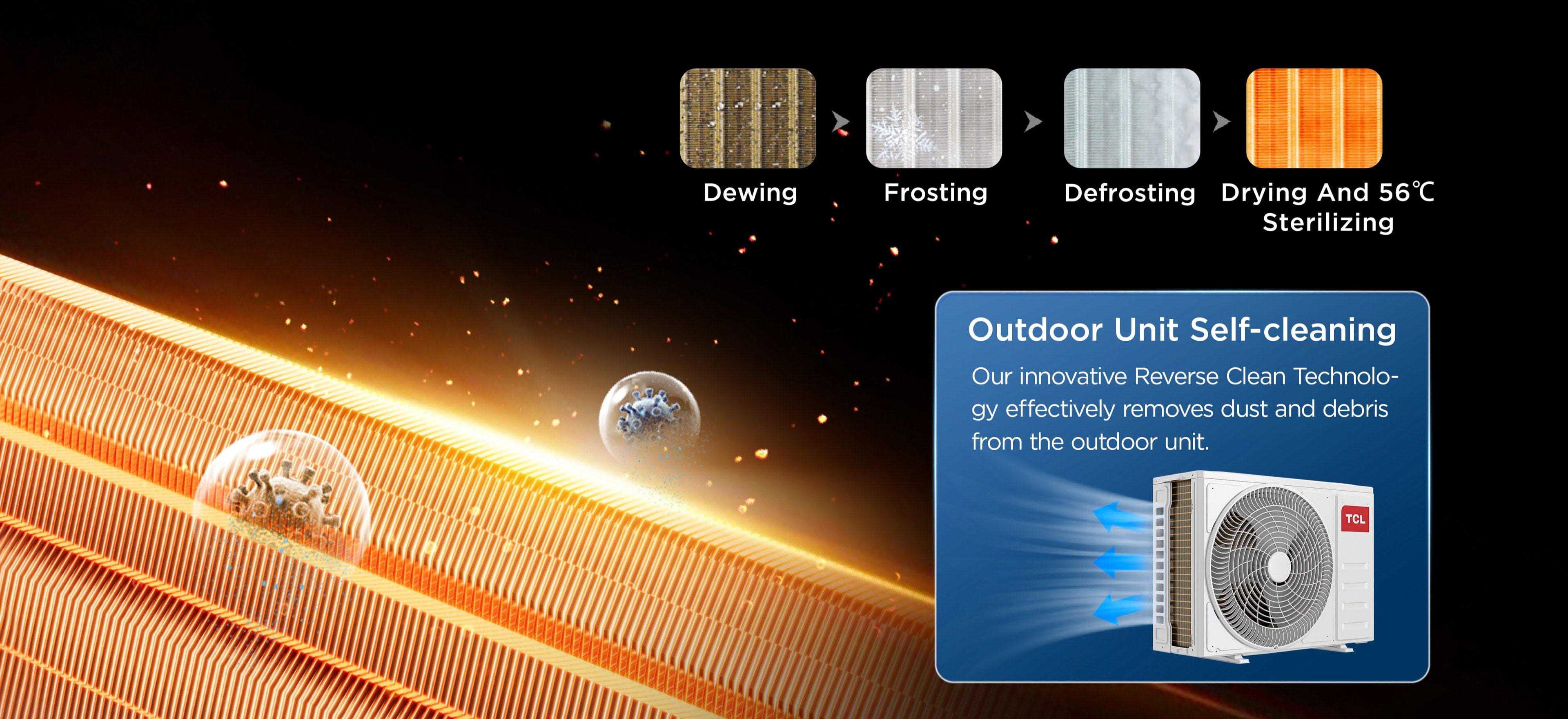 TCL SaveIN AI Air Conditioner features a self-cleaning process