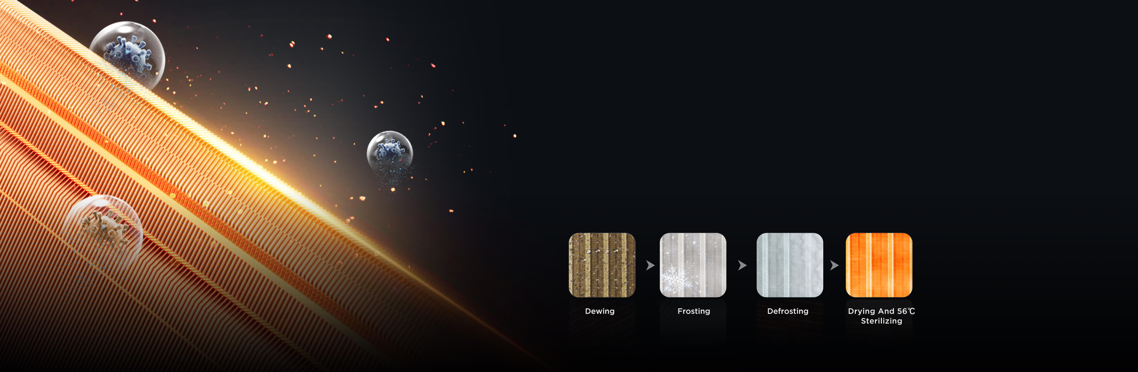 56°C Kendini Temizleme Özelliği