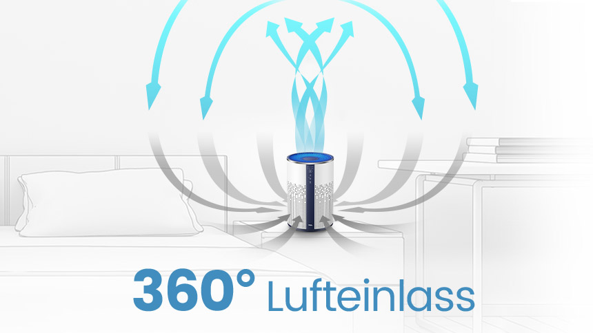 Auto mode base on realtime air quality indication