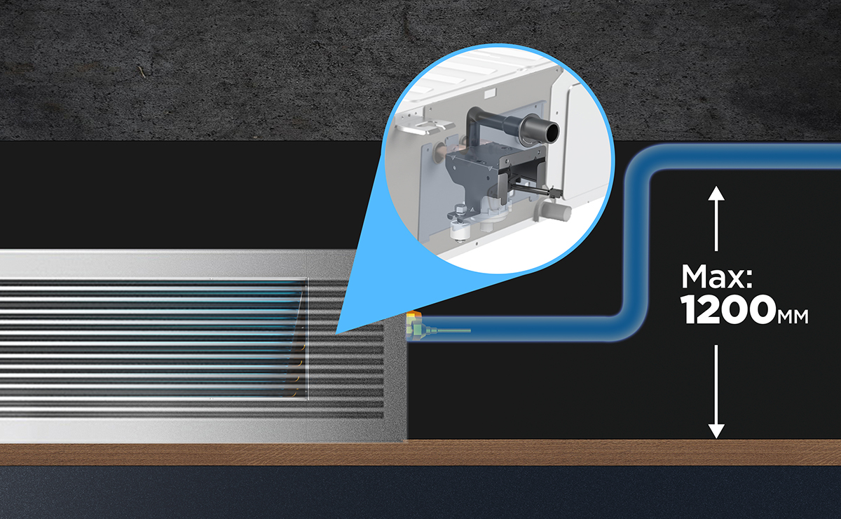 TCL High ESP Duct with High Efficiency Water Pump