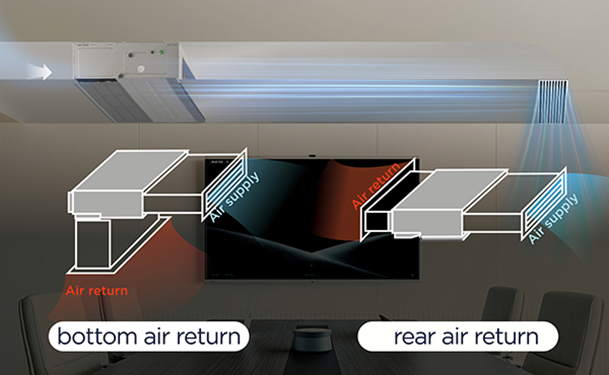 TCL High ESP Duct 2 Air Return For Option for Engineering Installation