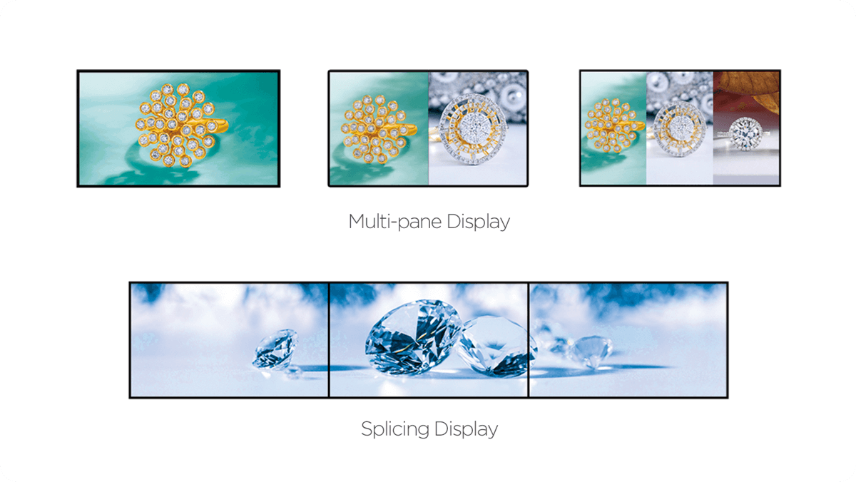 TCL Digital Signage Real-time Delivery