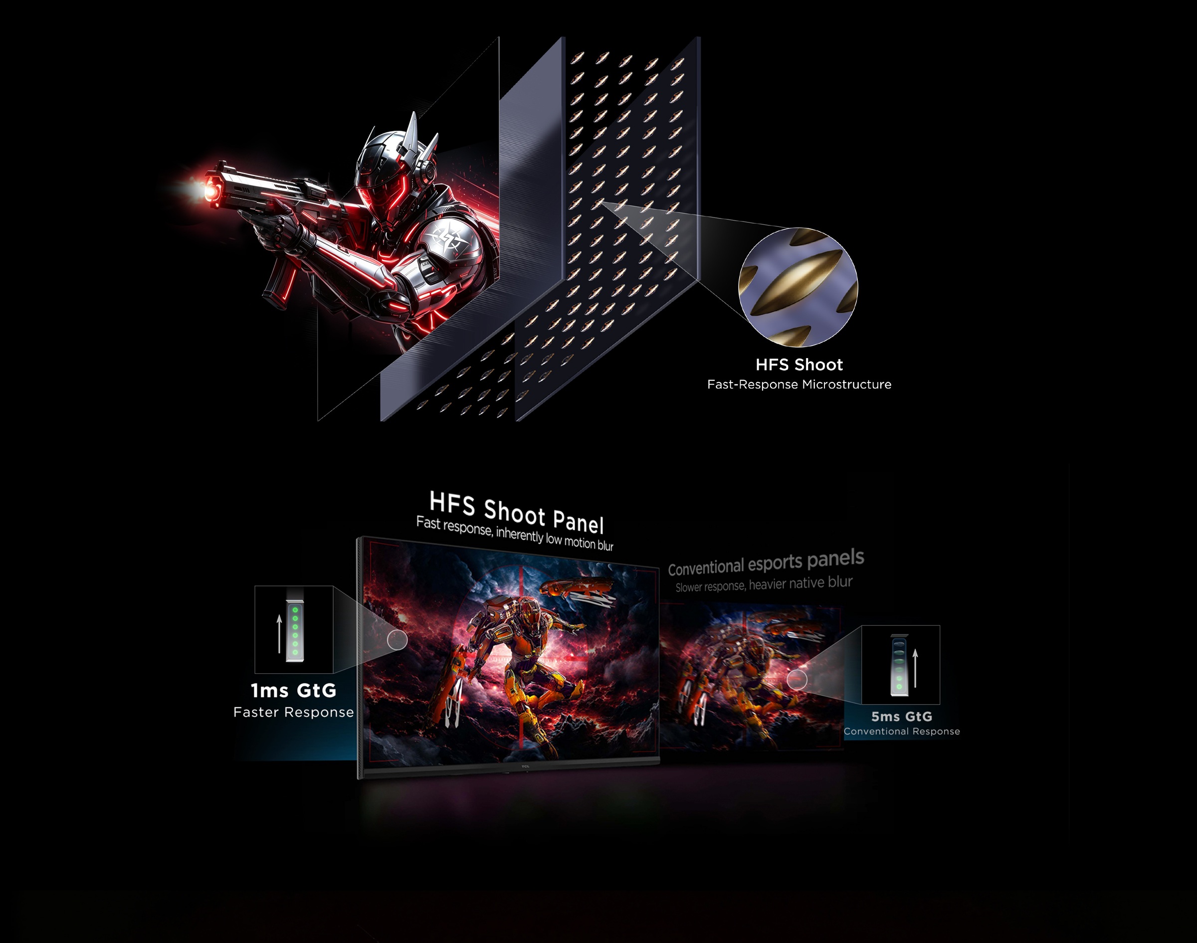 TCL Motion Clarity Technology