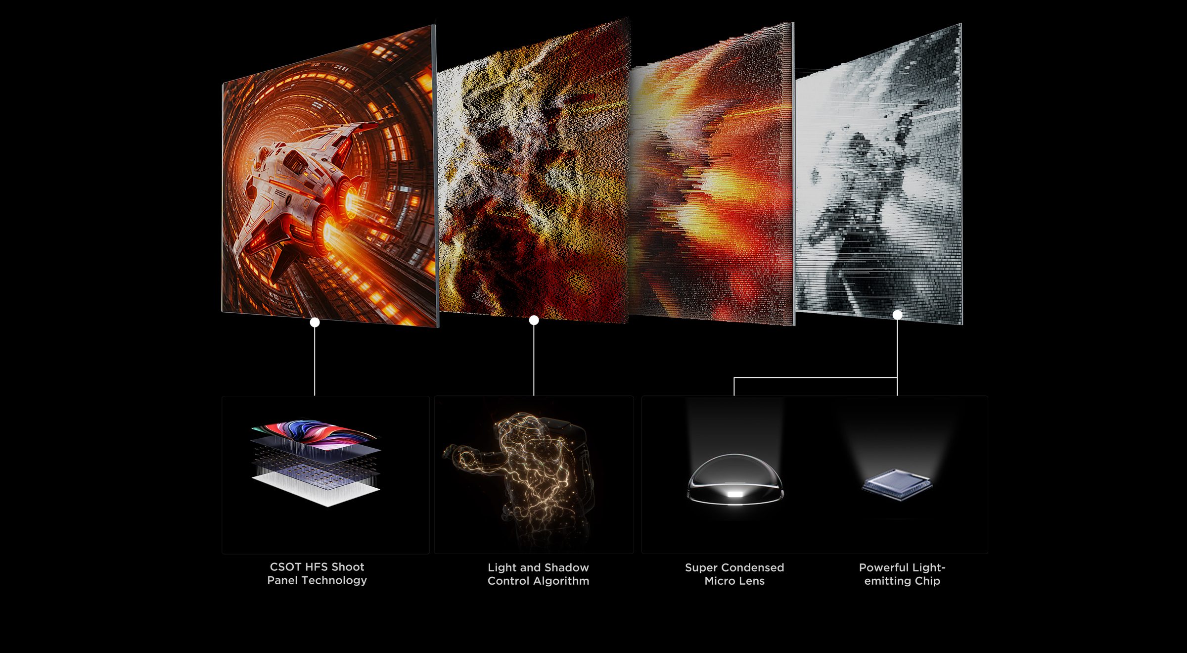 TCL Motion Clarity Technology