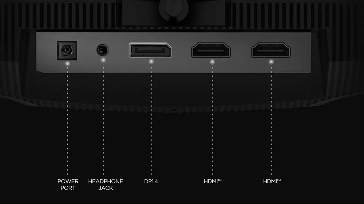 TCL 27R73Q Monitor Interface guidance