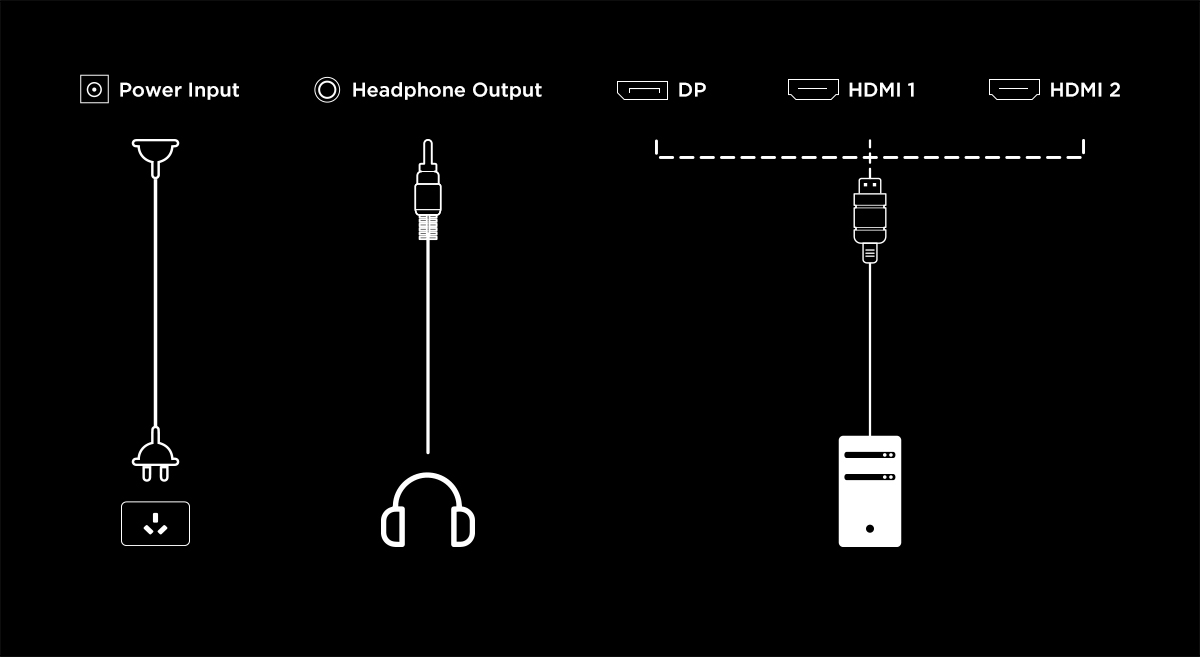 TCL 27R73Q Monitor Interface guidance