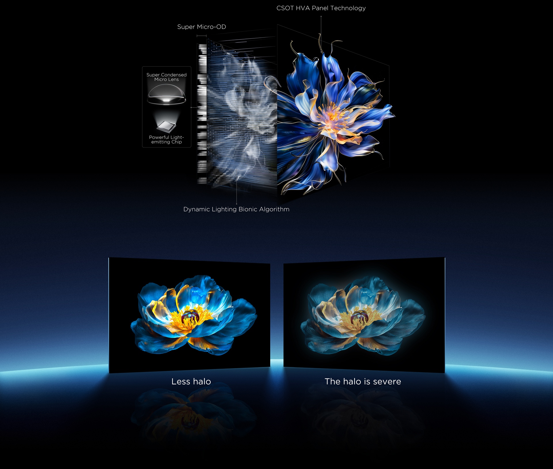 TCL 27R73Q Monitor QLED color technology