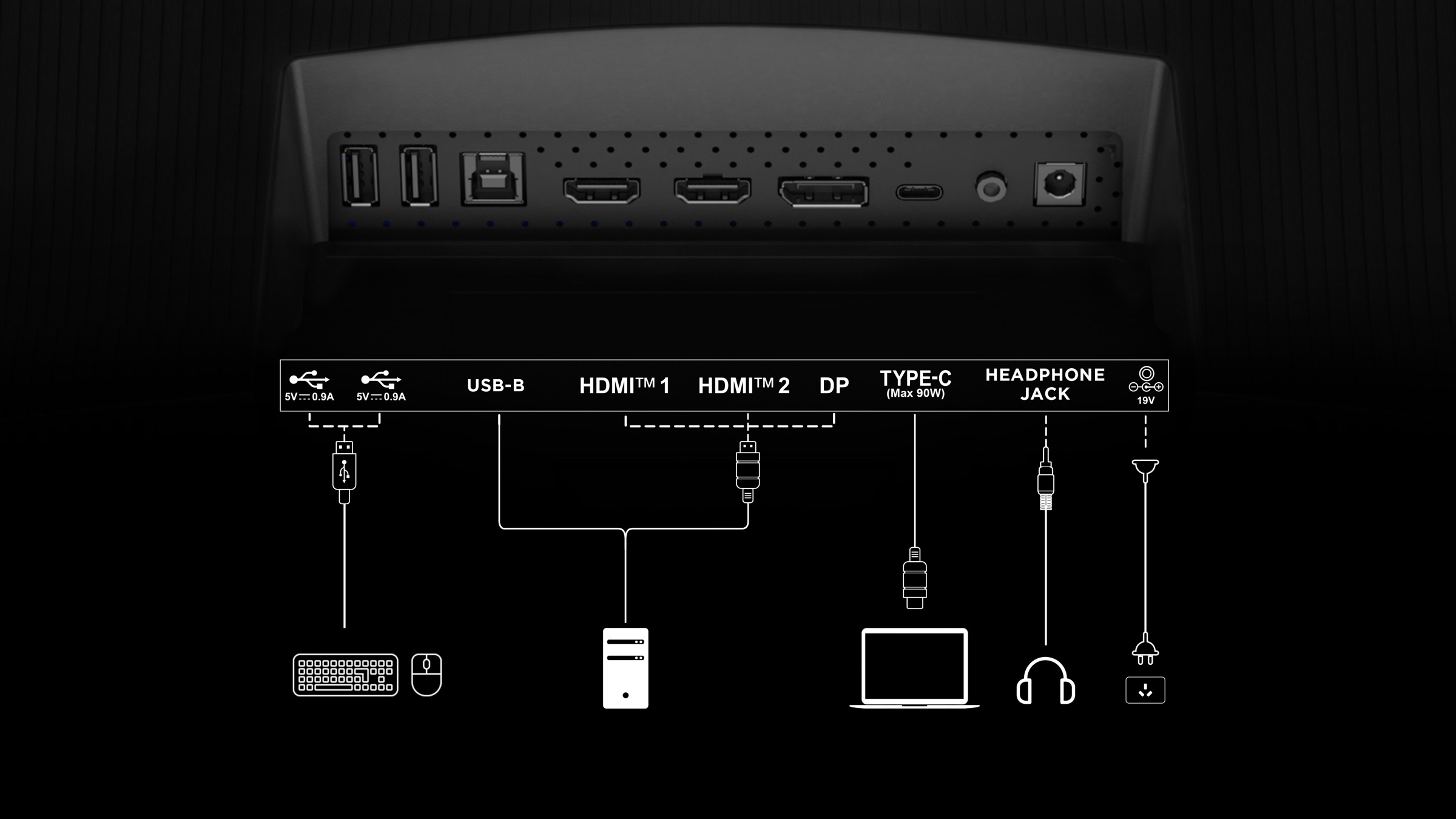 TCL 34R83Q  Interface Guidance