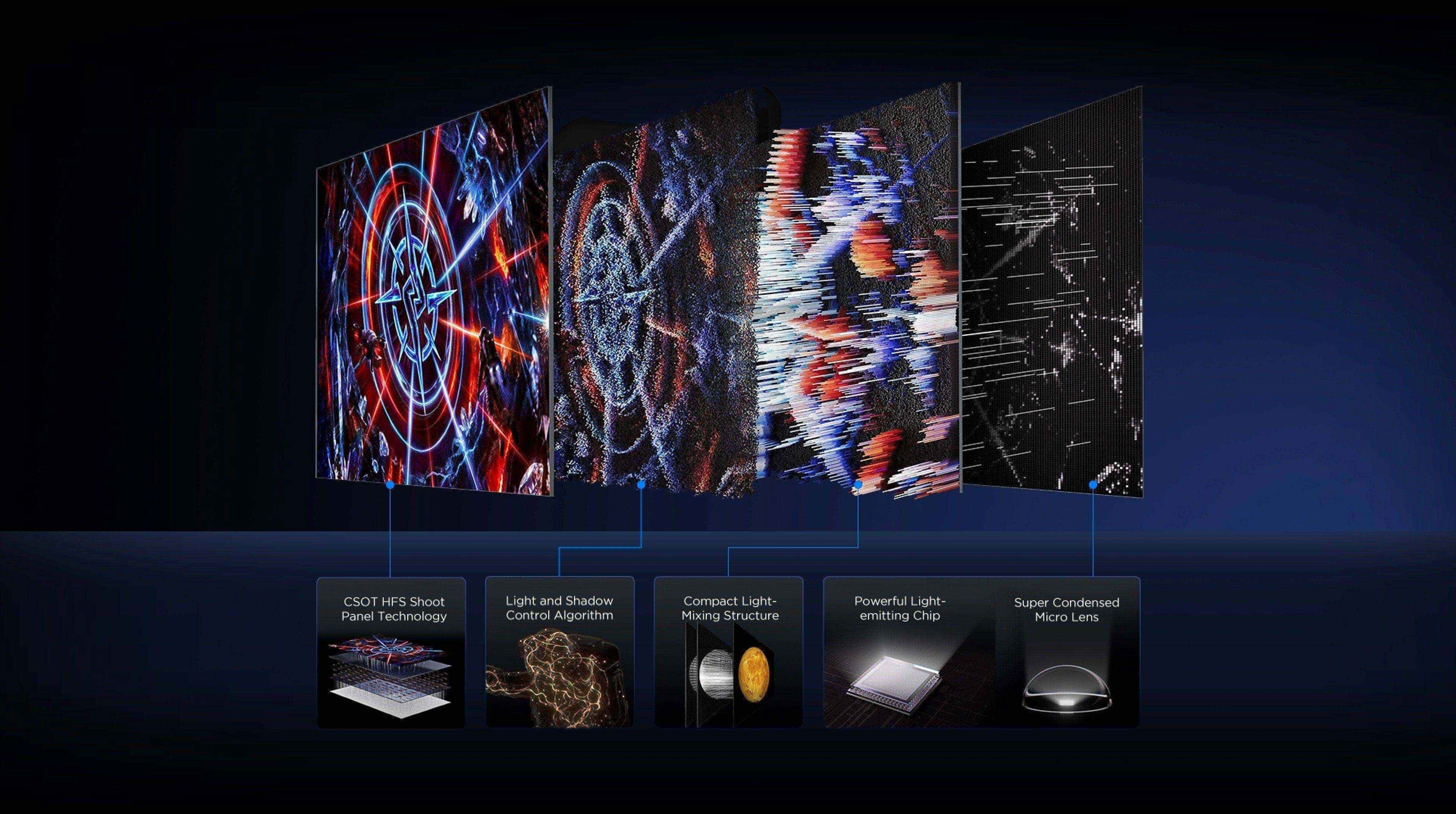 TCL 27P2A Pro  320Hz Mini LED 180 Precise Dimming Zones