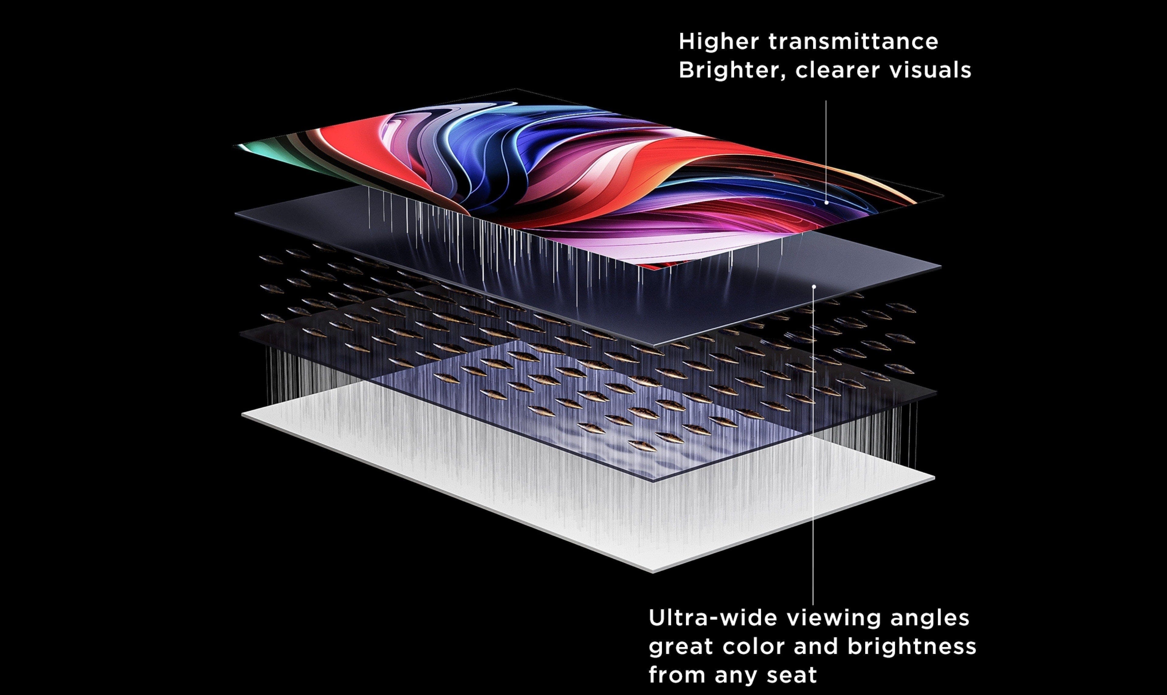 TCL 27P2A Pro 320Hz Mini LED Monitor CSOT HFS Shoot Panel Technology