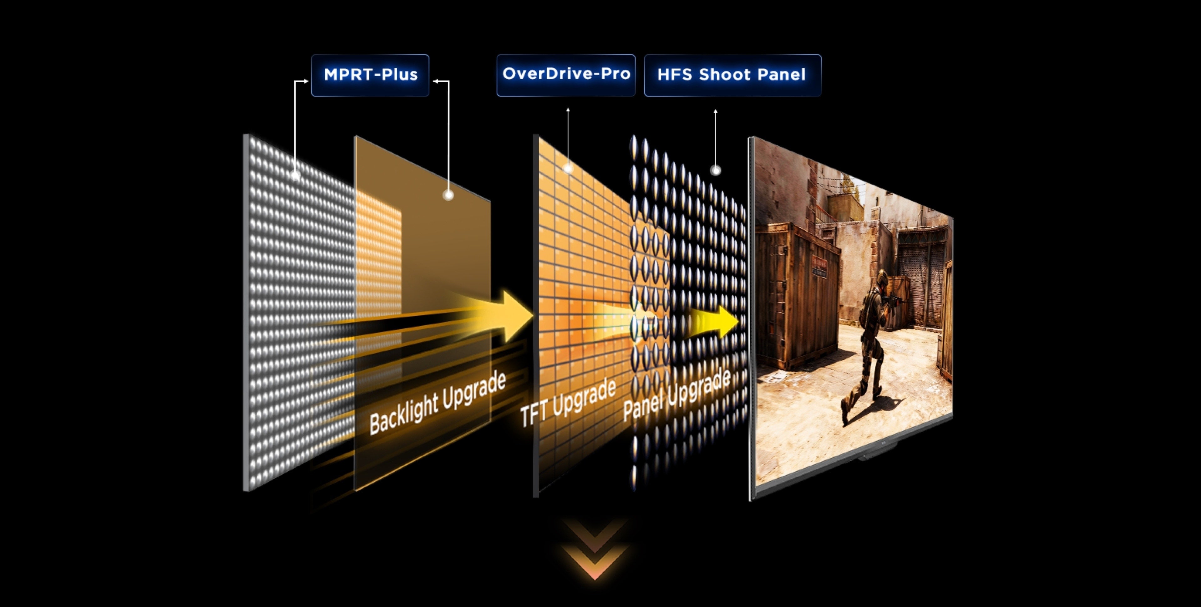 TCL 27P2A Pro Monitor Tmoc TCL Motion Clarity Technology