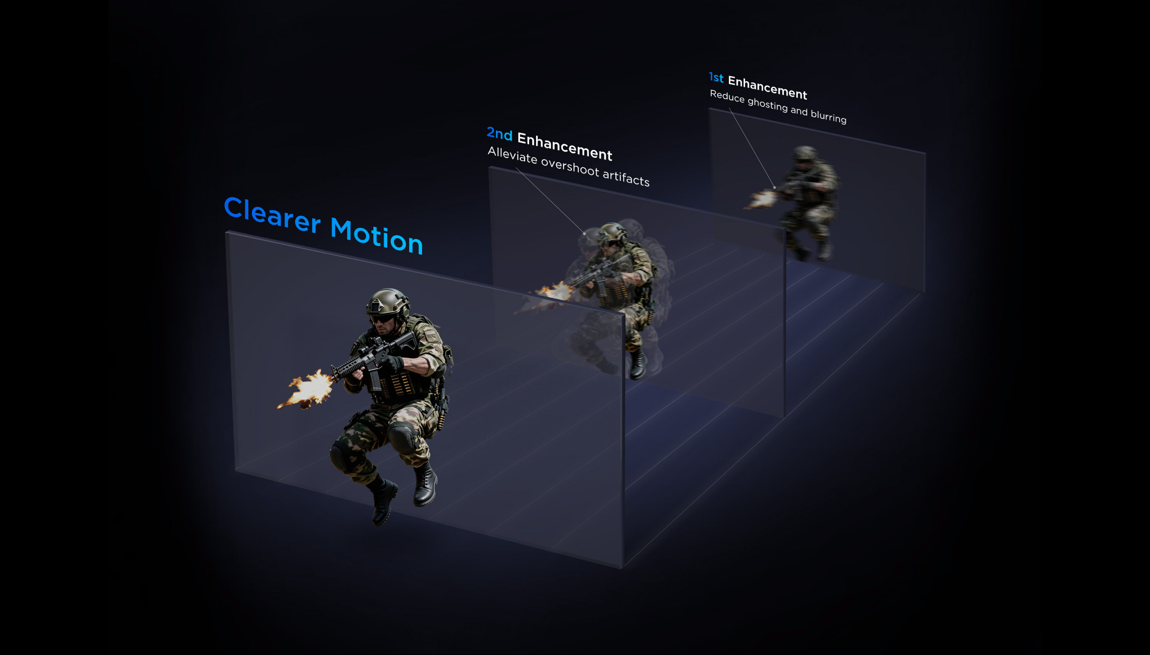 OverDrive-Pro strengthens the electrical drive signal of the TFT driving layer