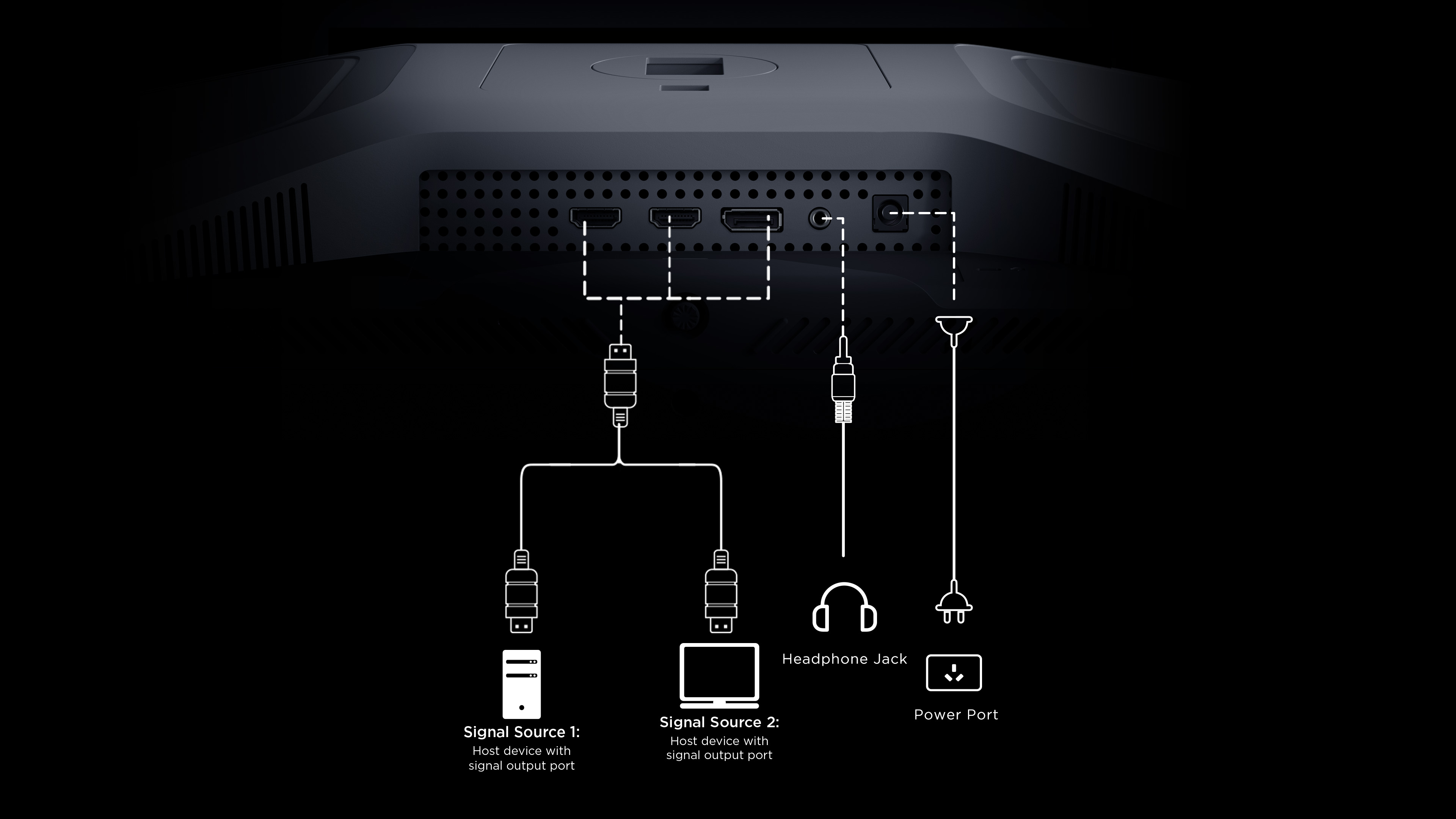 TCL 27P3A  Monitor Interfaces