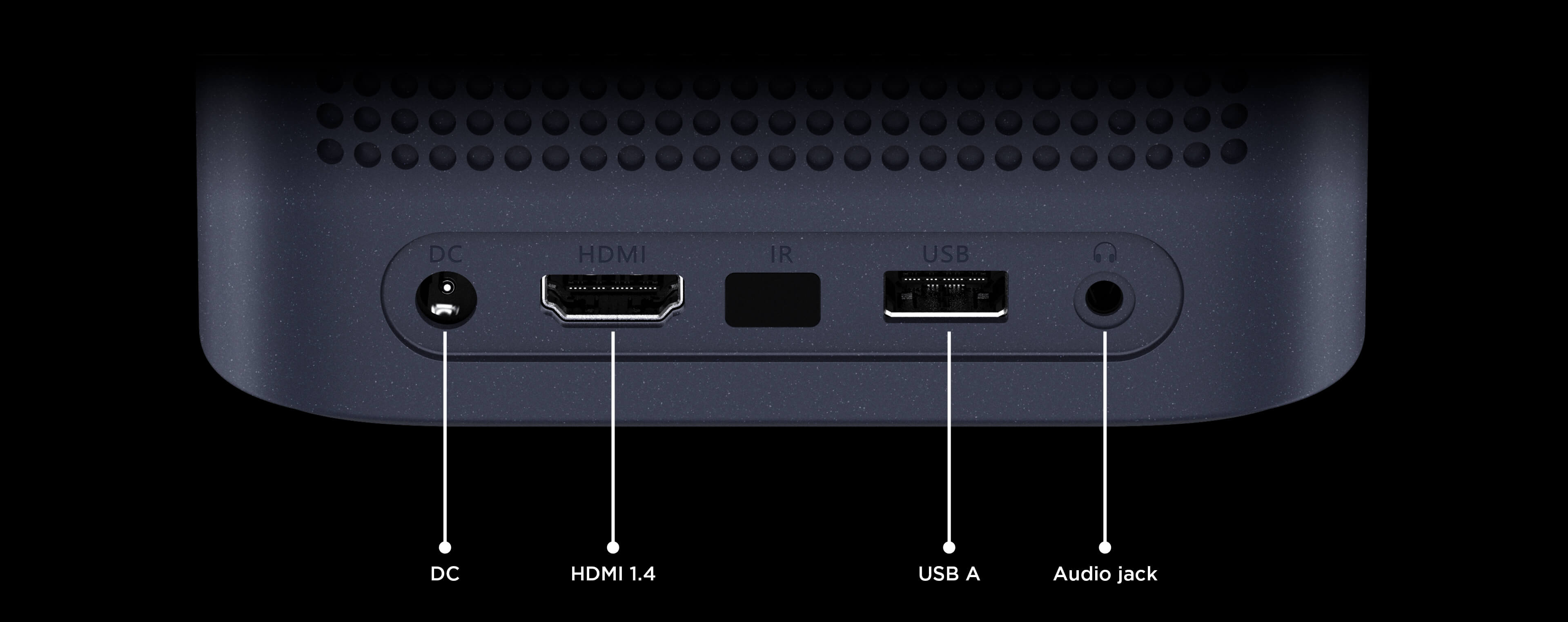 A1s projector Multiple Connectivity Options