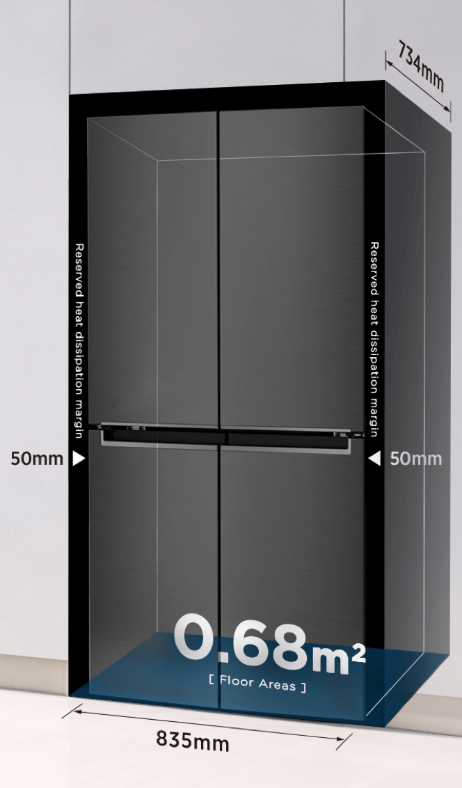 Conventional  Refrigerator Less efficient use of space