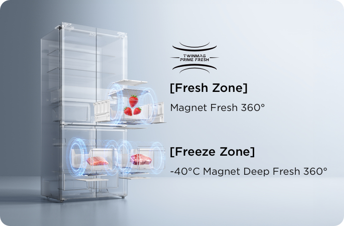 TCL C508CD Fresh Zone & Freeze Zone