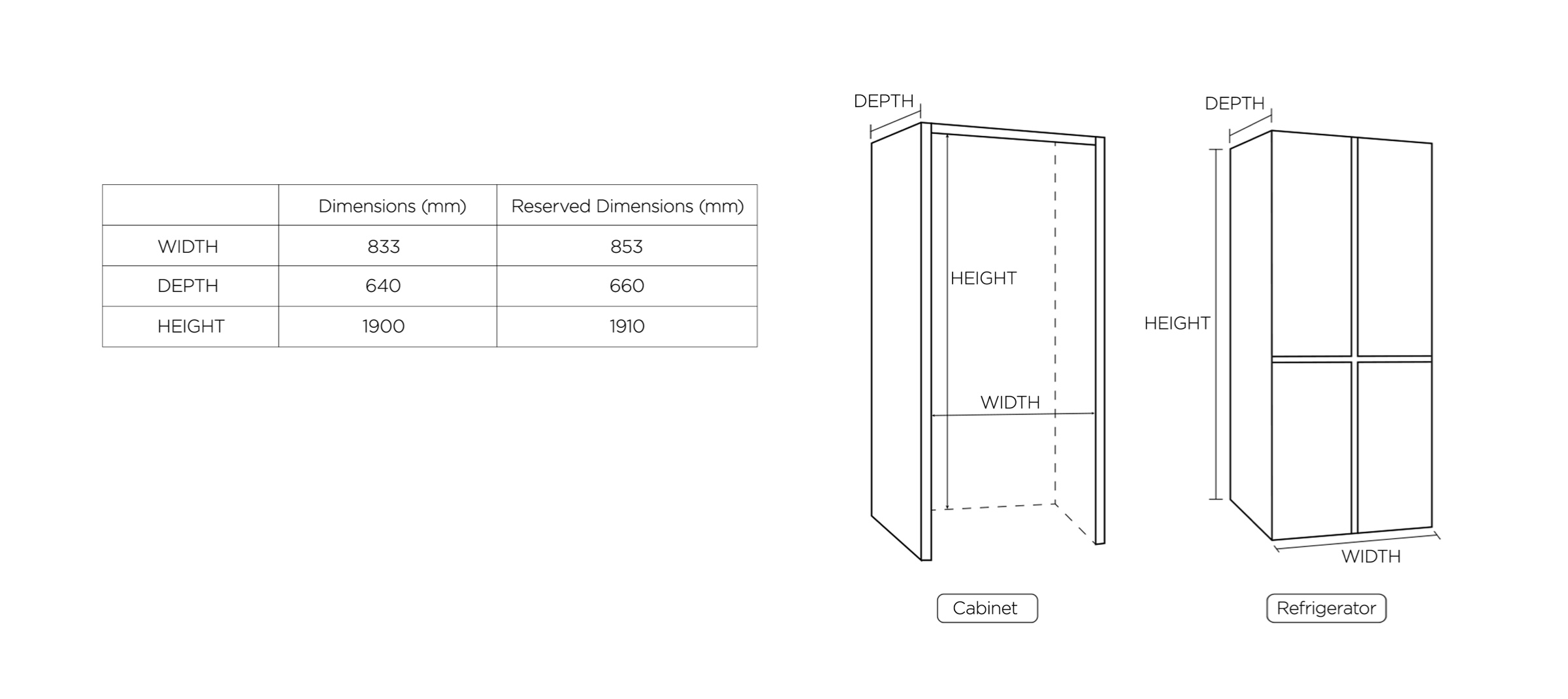 Handling and pleacement of TCL C521CD-Free Built-in Refrigerator