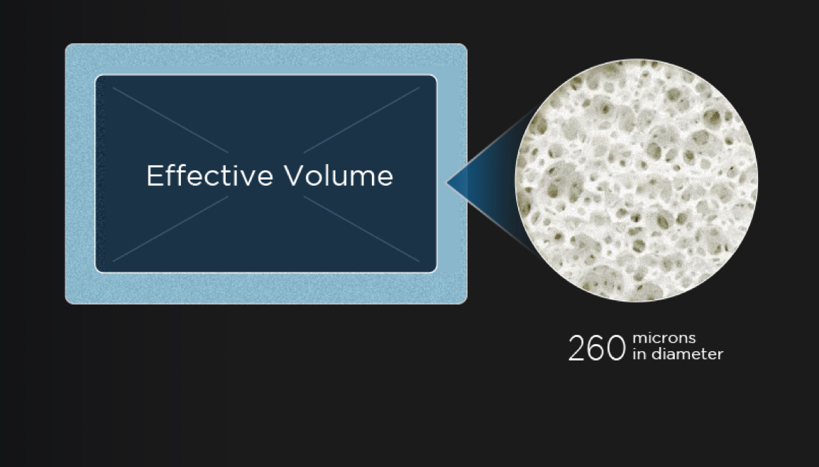 Conventional Cyclopentane foaming