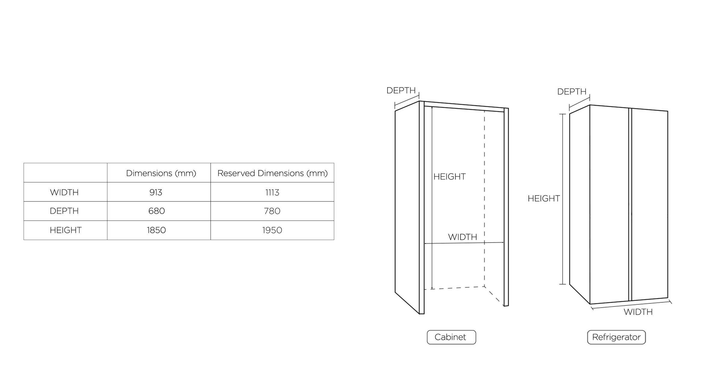 Handling and pleacement of TCL C575SBIM Ice Maker Refrigerator