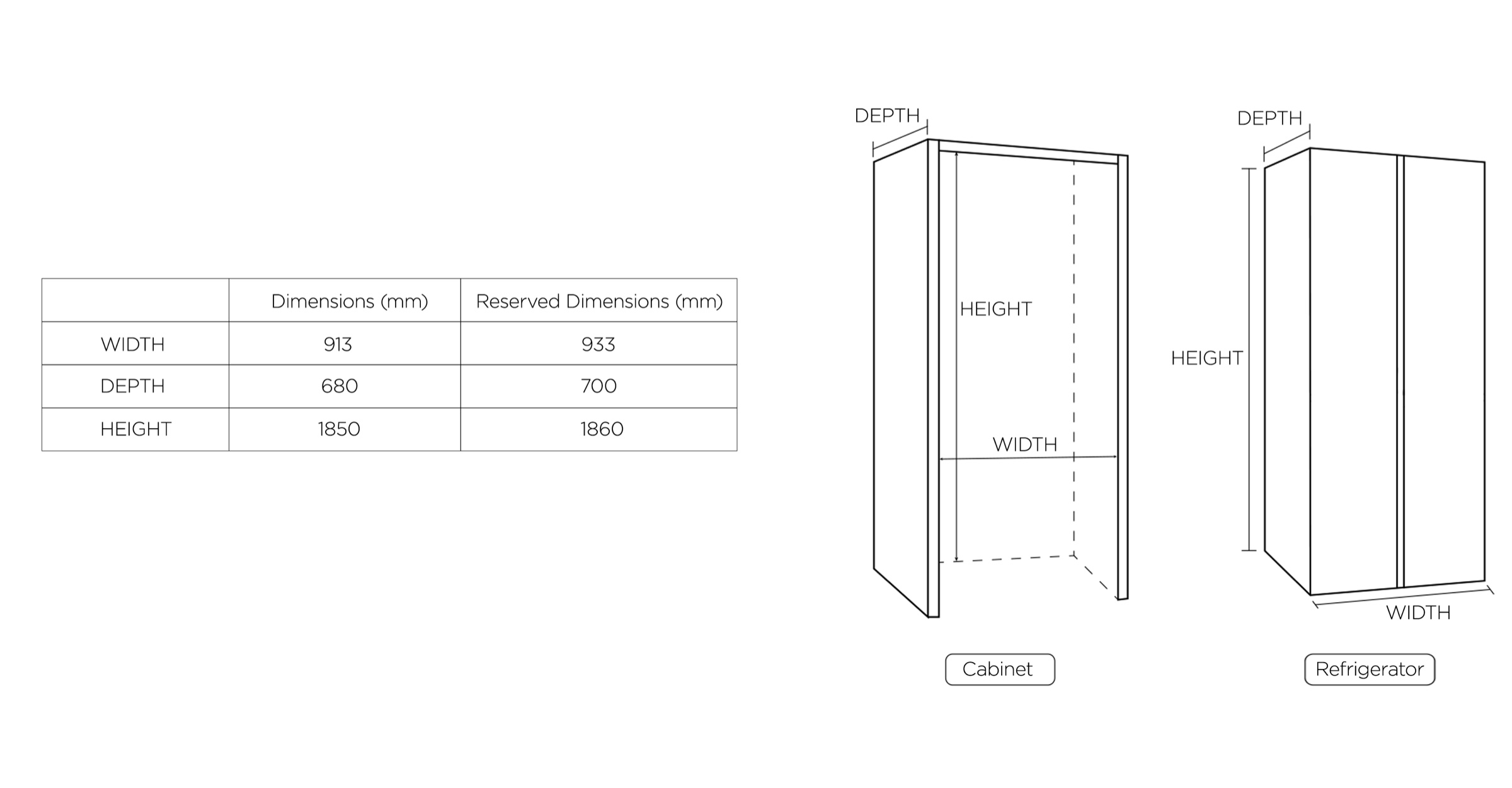 TCL C620SB Refrigerator HANDLING AND PLACEMENT
