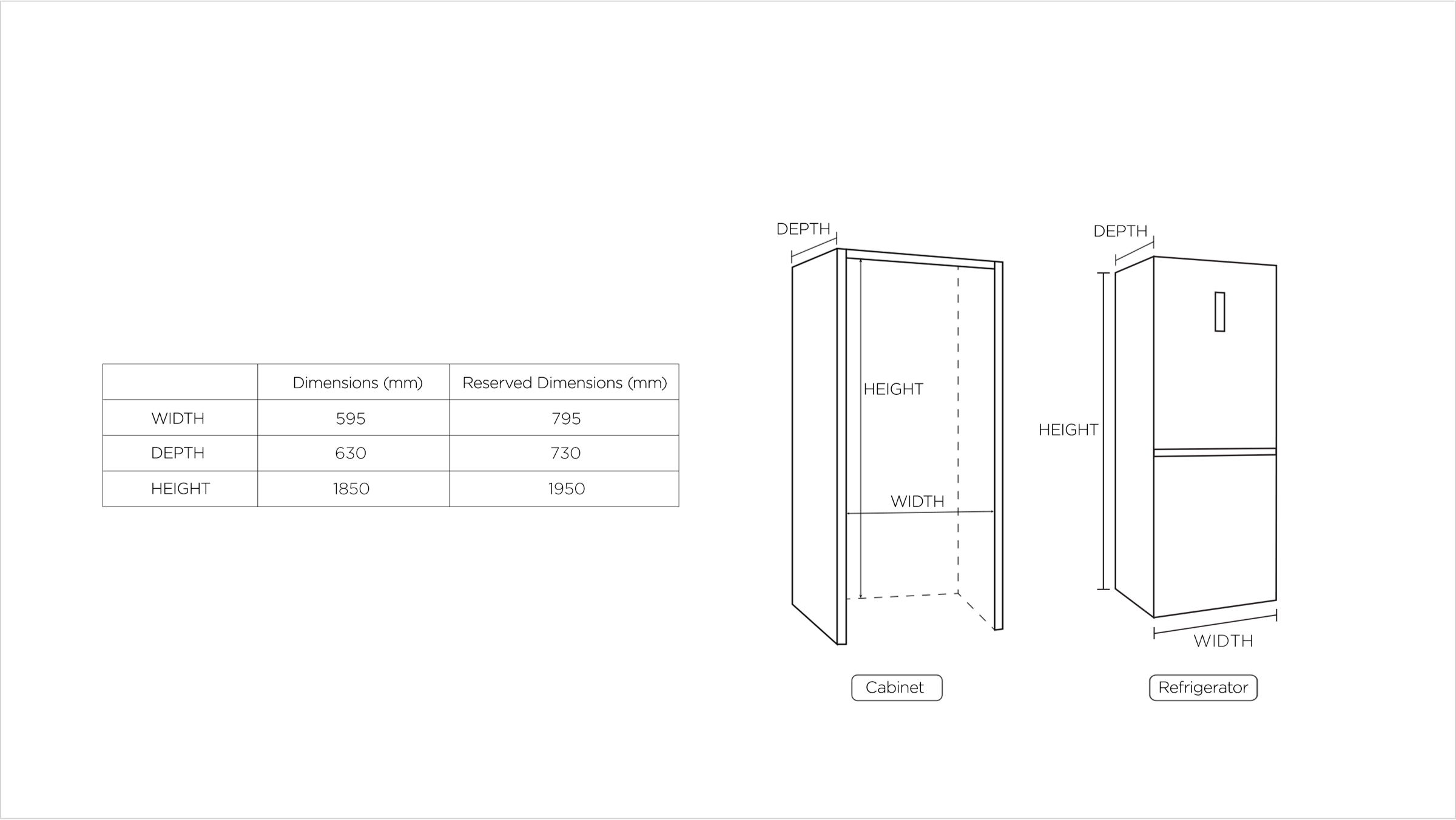 TCL Bottom Mount Refrigerator P315BF Specific dimensions